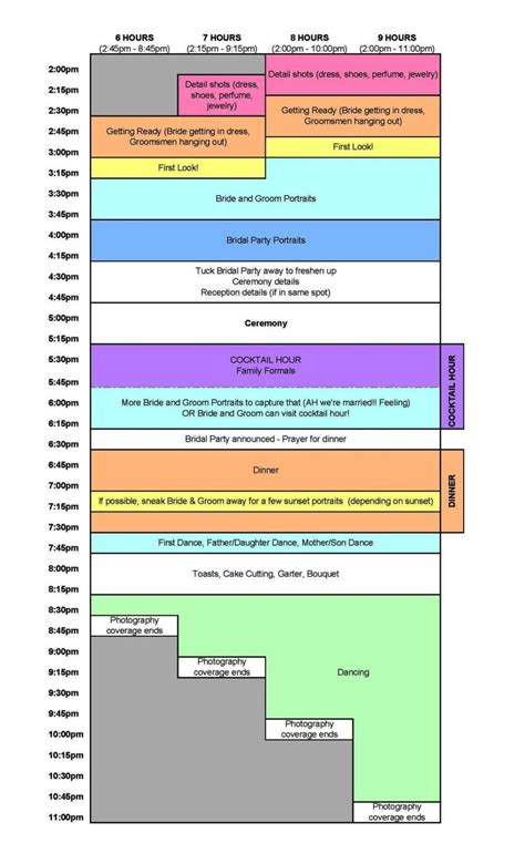 Wedding Timeline Template Excel