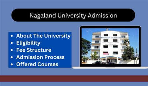 Nagaland University Admission 2024-25: live & Courses Important Date ...