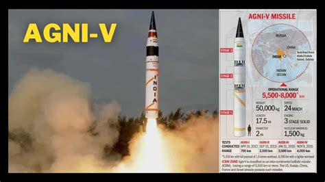 Agni V, India's Most Lethal Missile: What Can It Do? Find Out Facts And ...