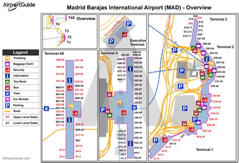 Madrid Barajas International Airport - LEMD - MAD - Airport Guide