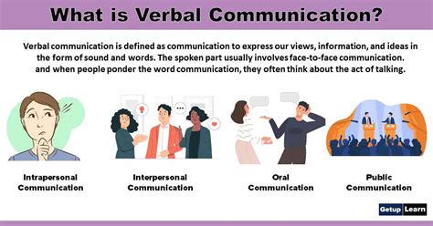 Benefits of Verbal Communication