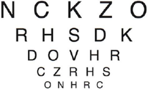 ETDRS chart for measuring visual acuity. | Download Scientific Diagram