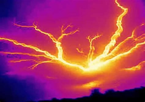 Very Very Frightening - Heat & Lightning - First Aid Mart Official Blog ...