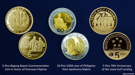 BSP Issues Commemorative Coins To Honor Pinoy Heroes | PINOY ETCHETERA