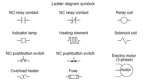 Electrical Drawing Symbols Relay