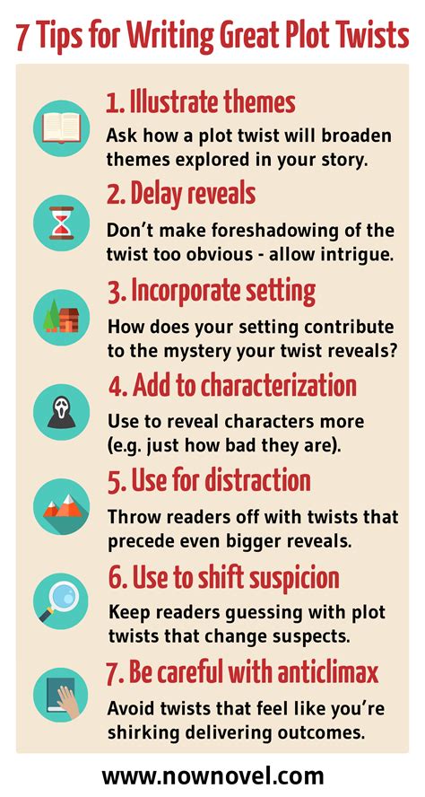 Plot Twist Ideas: 7 Examples and Tips for Twists | Now Novel | Writing ...