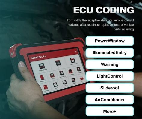 What is ECU Coding or Programming?