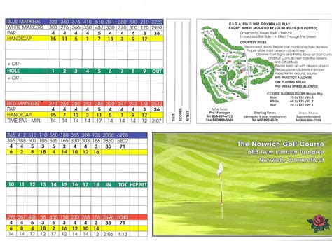 Scorecard - Norwich Golf Course