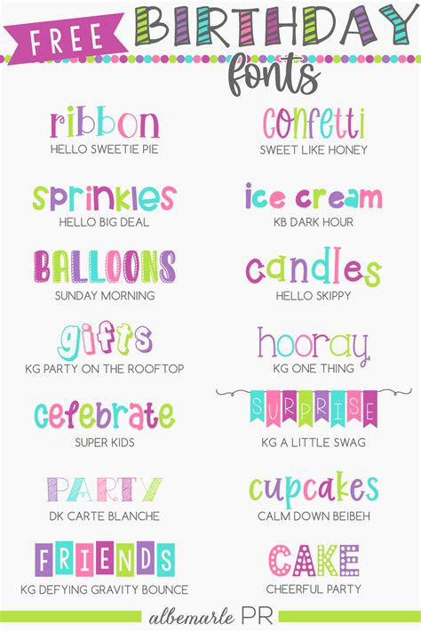 Free Birthday Fonts for Party Designs - Albemarle PR