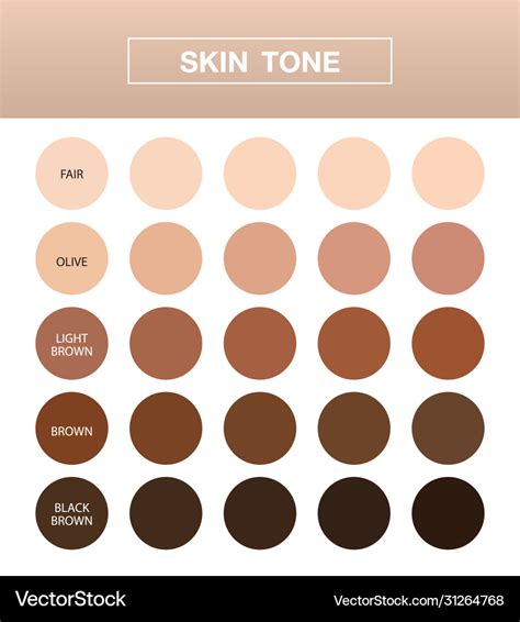 Skin Tone Chart Men