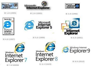 Internet Explorer Logo History - Eugene-has-Dyer