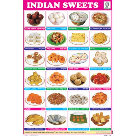 INDIAN SWEETS CHART SIZE 12X18 (INCHS) 300GSM ARTCARD