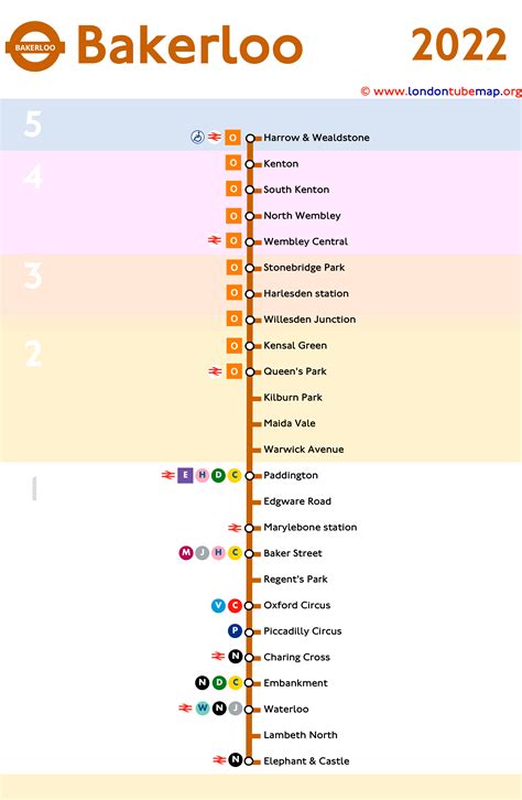 Map of the Bakerloo Line (brown line). Updated 2022.