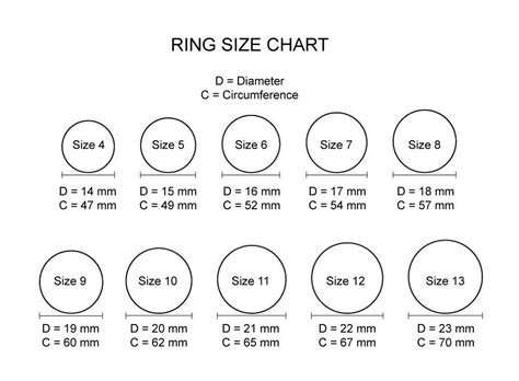 Don't know your ring size? Either hold you ring up to the picture, or ...