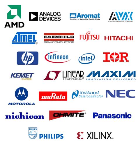 Electronics Brand Logos