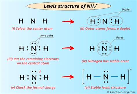 Lewis Structure of NH2- (With 6 Simple Steps to Draw!)