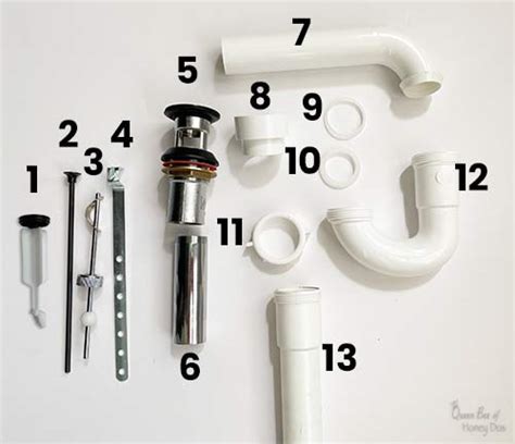 Drain Parts For Bathroom Sink – Everything Bathroom