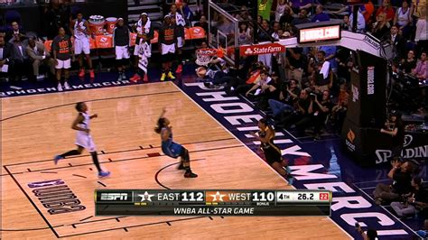 Game Recap: WNBA All-Star Game - YouTube