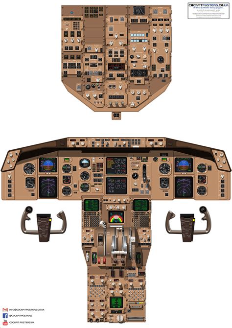 Boeing 757-200 Cockpit Poster | CockpitPosters.co.uk