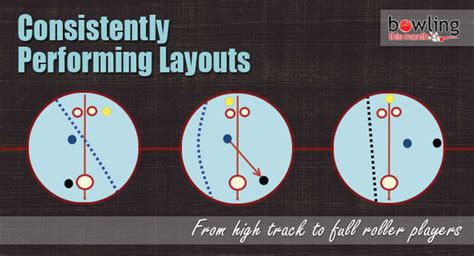 Understanding Bowling Ball Layouts