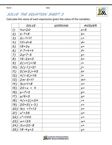 Solving Basic Algebra Equations Worksheet / Algebra 1 Worksheets ...