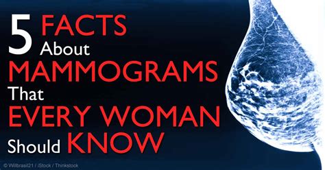 Why So Many Mixed Messages on Mammogram Benefits?