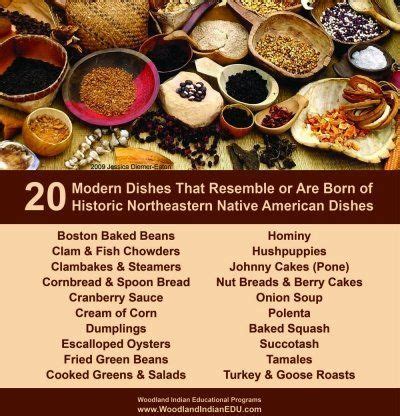 Northeast Native American Food | Historic Native American Foods of the ...