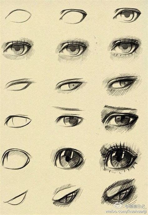 How to draw different types of eyes. -- Drawing tools, inspiration ...