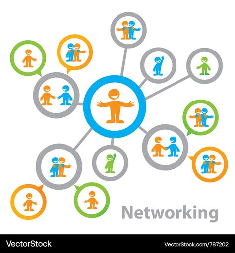 Networking Royalty Free Vector Image - VectorStock