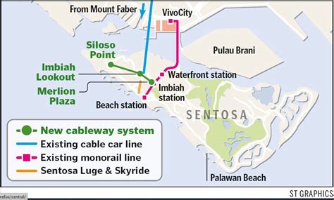 Sentosa Cable Car Map