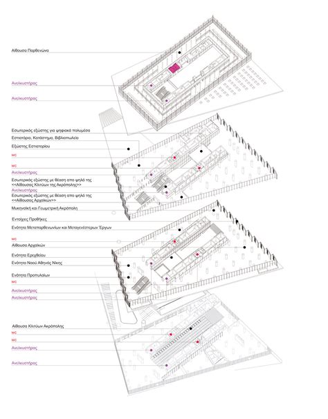 Museography Study for the new Acropolis Museum — AUDO