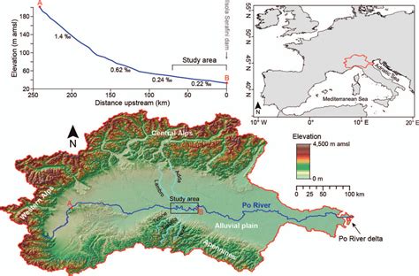 -Po River course and its catchment basin, with the main tributaries ...