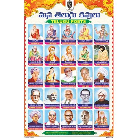 Telugu Poets Chart Size 12x18 (inchs) 300gsm Artcard at Rs 50.00 ...