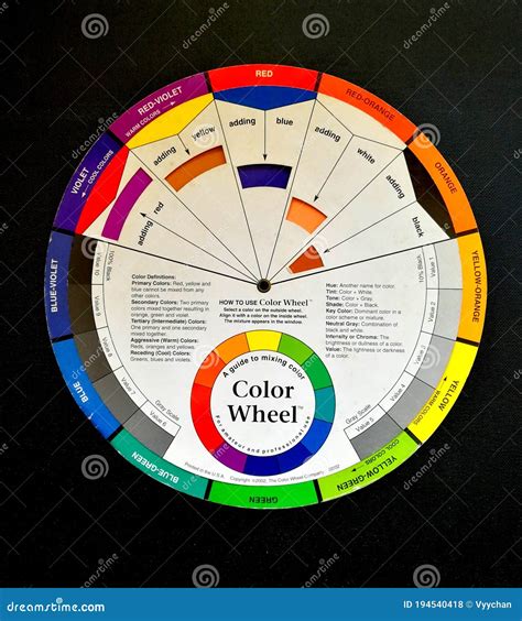 Advanced Color Wheel Chart