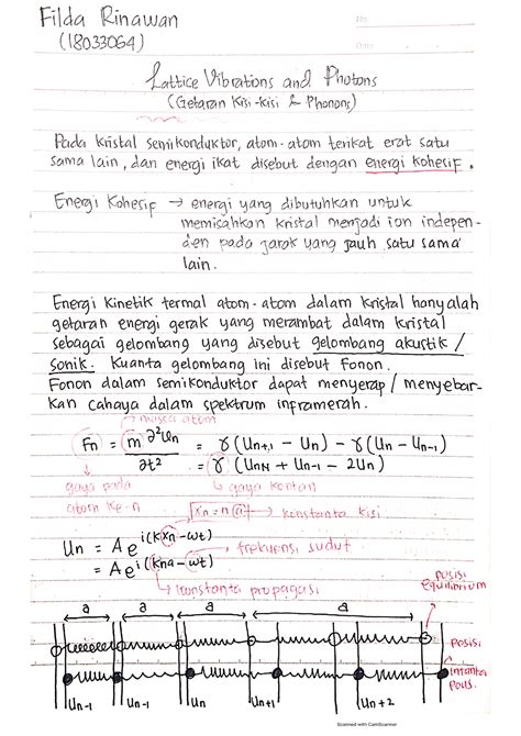 Tugas Fisika Zat Padat - Getaran Kisi-Kisi dan Phonons - Fisika Terapan ...