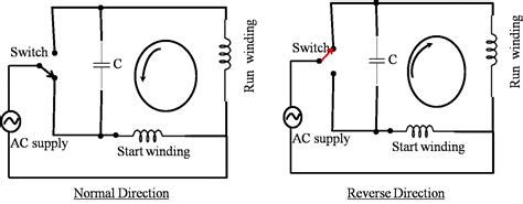 Ac Motor Reversing Switch Wiring Diagram - Cadician's Blog