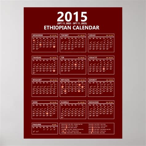 Ethiopian calendar to Gregorian calendar converter Poster | Zazzle