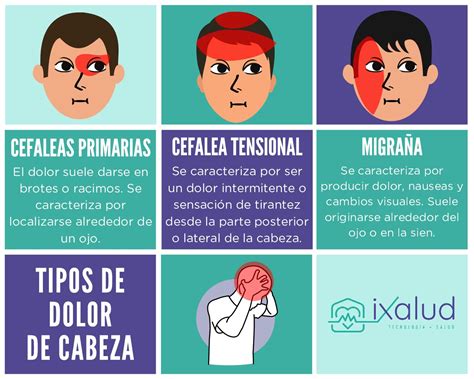 Cefaleas tensionales, causas y prevención | ixalud.es