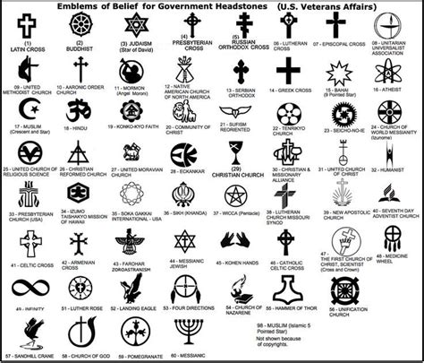 Celtic symbols and meanings, Symbols and meanings, Celtic symbols