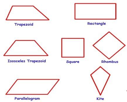 Identifying polygons quiz 1