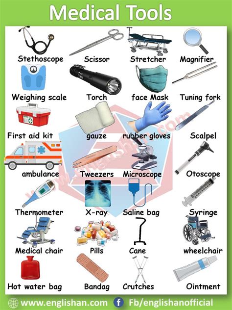 Medical Tools Vocabulary with images and Flashcards, this lesson ...