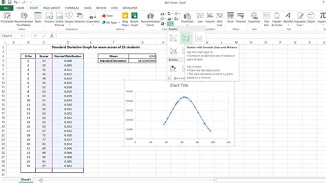 How to get standard deviation in excel graph - nflserre