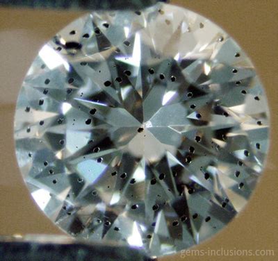 General considerations | gems-inclusions