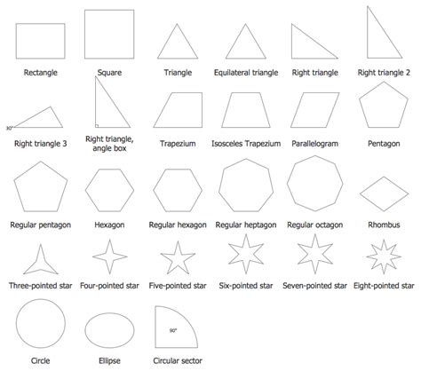 Math Symbols Geometry