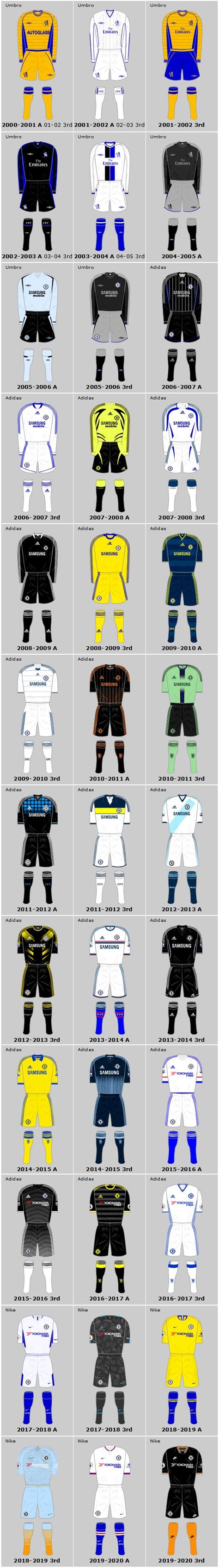 Chelsea Away Kit History | atelier-yuwa.ciao.jp