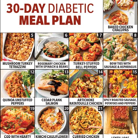 The Ultimate 30-Day Diabetic Meal Plan (with a PDF!)