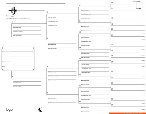 Free editable family tree charts - likosbuddies