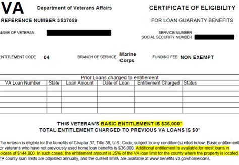 Va Loan: Va Eligibility Certificate For Va Loan