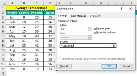 Interactive Chart in Excel - Definition, Steps to Create, Examples