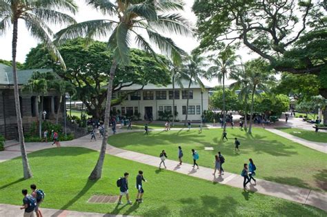 Back to School | Private Schools on Oahu | Noel Shaw